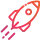 Branding