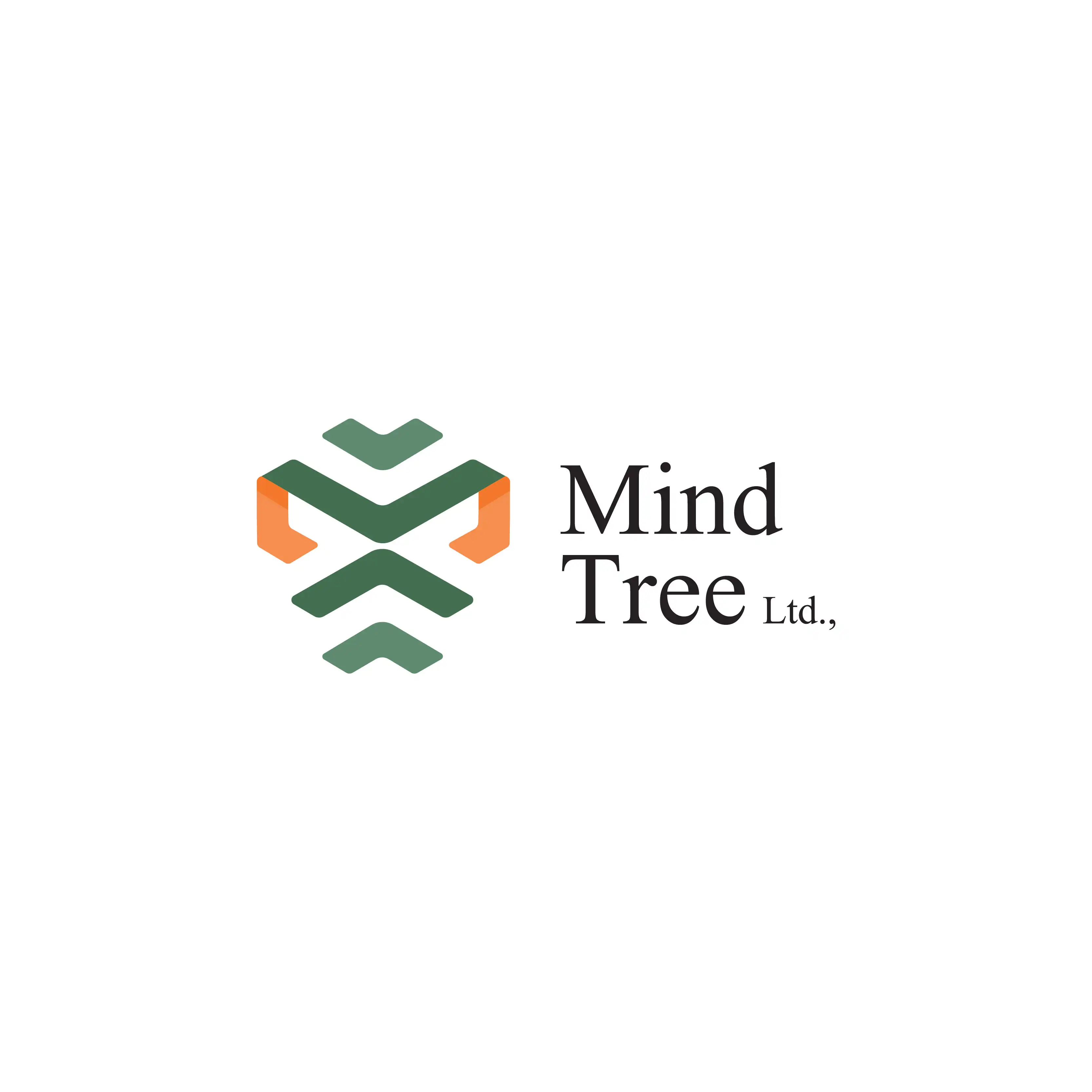Branding